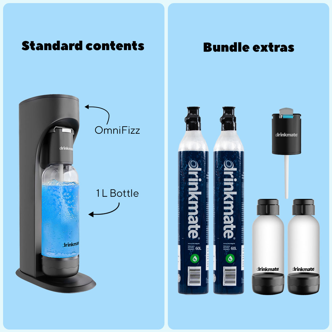 Drinkmate OmniFizz Party Pack Bundle (Matte Black)